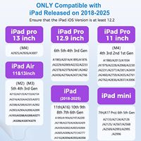 Stylet actif rose doré avec attraction magnétique et pointe remplaçable pour une écriture fluide sur iPad 2018-2024