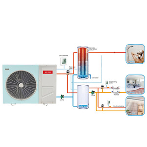 Bomba de Calor Aire-Agua Airyini Wifi R32/R410a/R290 Split ERP A+++, Calefacción, Refrigeración y Agua Caliente Yini-030-BPCN para Uso Doméstico - Product Image 2