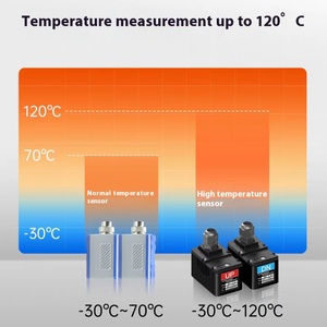 Dingyi 超音波クランプオン液体流量計 <span class=keywords><strong>TUF</strong></span>-2000B OEM 固定パルス出力リレー高信頼性 - Product Image 3