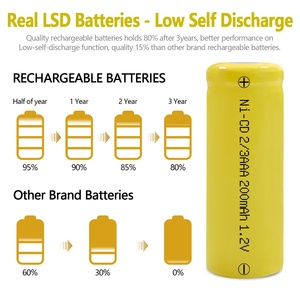 니켈 카드뮴 배터리 <span class=keywords><strong>NI</strong></span>-<span class=keywords><strong>CD</strong></span> 2/3 AAA 200mAh 1.2V 태양광 조명용 배터리 - Product Image 6