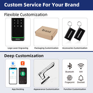 Serrure de porte intelligente étanche Liliwise entrée sans clé clavier électronique serrure de jante intelligente avec la maison et <span class=keywords><strong>Alex</strong></span> - Product Image 6