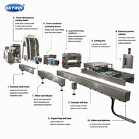 Ligne de production complète et entièrement automatique de gaufrettes et biscuits, machine à snacks, autres machines à snacks, équipement de cuisson, usine