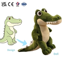 ODM/OEM Personnalisable : Peluches, Poupées, Coussins, Oreillers, Cadeaux et Mascottes en peluche sur mesure, avec design créé par IA