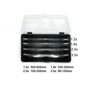 Magnifying Glass Visor With <b>Led</b> <b>Lighting</b> For Precision <b>Work</b> - Product Image 4