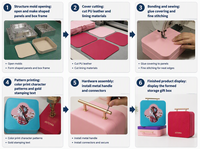 Boîte cadeau en cuir PU avec poignée dorée pour l'emballage de raviolis, de gâteaux de lune et de thé, boîte de transport empilable multicouche pour les fêtes