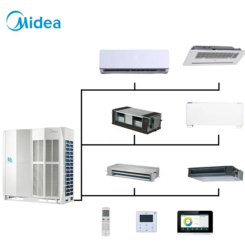 Midea 28hp duty cycling green house inverte ac units climatiseur vrv air conditioners for department store