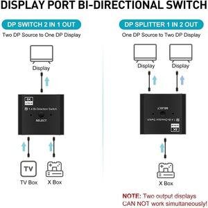 DisplayPort Switch 8K 60hz 4K 120hz <strong>2</strong> Port DP <strong>Switcher</strong> <strong>2</strong> in <strong>1</strong> Out DP1.4 Switch for Computer Monitor Projector TV - Product Image 3