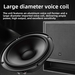 ซับวูฟเฟอร์แบบ Passive ขนาด 12 นิ้ว รุ่น SUB12 กำลังขับ 400 วัตต์/1600 วัตต์ พีค วัสดุไม้อัด ความถี่ 40Hz-300Hz แบบตั้งพื้น สำหรับงานแสดงสด ร้านคาราโอเกะ คลับ ดีเจ เวที - Product Image 3