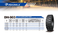 Ban Industri 7.00-12 R4 DH903, Ban Pneumatik Tugas Berat untuk Forklift dengan Dinding Samping & Perlindungan Velg yang Diperkuat