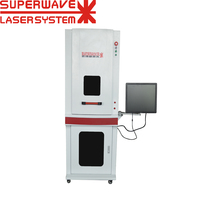 Machine de marquage laser pour Logo, impression uv 355 sur étuis de téléphone portable