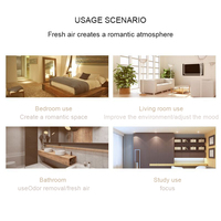 Diffuseur d'huiles essentielles LUFU personnalisé avec étiquette privée, huile parfumée de haute qualité 100% naturelle à base de plantes, huile de lavande
