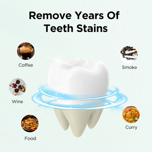 Autocollant de blanchiment des dents barrière gingivale blanchiment des dents ruban de blanchiment dentaire bandes de blanchiment des dents - Product Image 4