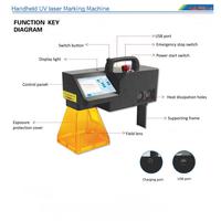 Machine de marquage laser UV portable, compacte et facile à utiliser, 5W 355nm, refroidie par air, pour codes QR métalliques