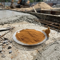 Lignosulfonate de potassium de marque Aging Brand