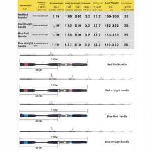 Canne à pêche en mer haute qualité 1,8 m, poids de lancer 150-350 g, pour jigging en bateau, composants Fuji 100 % importés, puissance de test 25 kg - Product Image 2