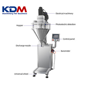 Máy chiết rót chai bột khô bán tự động theo thiết kế tiêu chuẩn GMP quốc gia và công nghệ mới nhất - Product Image 5