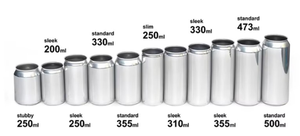 Bán Buôn Thân Thiện Với Môi 500Ml Nhôm Đồ Uống Rỗng Lon Dễ Dàng Mở Kết thúc Bia Vodka Whisky Năng Lượng Đồ Uống Nhẫn Rượu Sâm Banh Tequila - Product Image 4