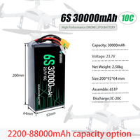 Batterie au lithium-ion haute puissance personnalisée en usine 6S 12S 14S 18S 30000mAh 32000mAh pour drone FPV et modèle RC