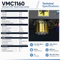 Centre d'usinage vertical CNC 5 axes robuste VMC1160 à prix d'usine, avec guides linéaires taïwanais, cône de broche BT40 et système de commande GSK
