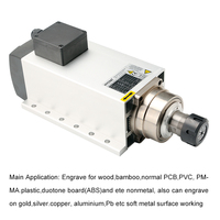 Husillo Matic de 6.0Kw Refrigerado por Aire, Motor de Husillo de 18000rpm Er32 para Kits de Grabado y Fresado, Gran Venta