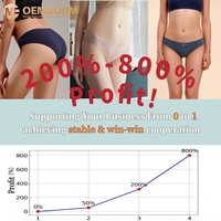 2026 M&F OEM ODM Accepte 95% Coton Lingerie pour Filles en Stock Culottes Respirantes pour Enfants et Adolescentes
