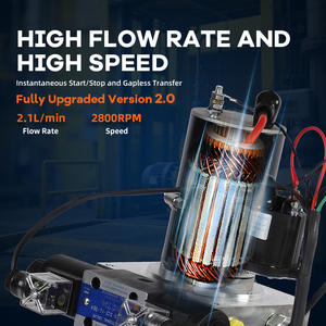 Unidad de Potencia Hidráulica de 24V 0.8KW para Tractores Agrícolas Horizontales, Venta Directa de Fábrica - Product Image 4