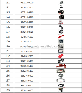 Lámpara de Parachoques Trasero para HYUNDAI <span class=keywords><strong>KONA</strong></span> 92201-J9000 92202-J9000, <span class=keywords><strong>Precio</strong></span> de Fábrica, Venta al Por Mayor - Product Image 6