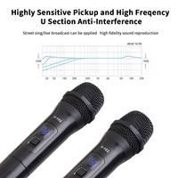 Microphone dynamique sans fil V-102 à réduction de bruit avec construction en métal et plastique pour les conférences et l'église