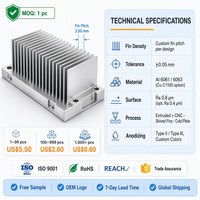 Pièces médicales usinées avec précision par CNC, acier inoxydable, titane, fabrication sur mesure OEM, usine certifiée ISO13485