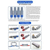 Conector Sinztion PAG Medical Serie 1P P |   Conectores Personalizables de Aviación, Multiconductores, de Plástico, Autoblocantes, Tipo Push-Pull