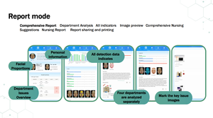 Analyseur de peau portable avec écran de 15,6 pouces, scanner facial, machine d'analyse de la peau X5, analyseur de peau intelligent, analyse d'image de la peau 3D - Product Image 6