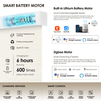 Persiana Enrollable Motorizada, Cortinas Eléctricas para Ventanas, Compatibles con Alexa, Google y Apple, Persianas Enrollables Inteligentes Recargables, Persianas Enrollables Opacas
