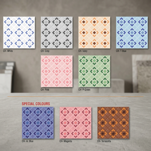 Azulejos de Cerámica para Piso 12x12, con Relieve Impreso por Inyección de Tinta, Acabado Digital Glaseado, Rectificados, Antideslizantes, de 5mm, para Baño - Product Image 3