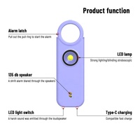 Nouvelle alarme personnelle rechargeable 135DB, alarme d'urgence SOS portable, alarme de sécurité pour la défense personnelle, porte-clés pour femmes, enfants et personnes âgées