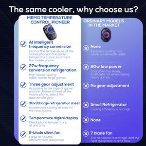 MEMO DL16 Latest Cooling Fan Mobile <b>Phone</b> <b>Phone</b> Cooler for Gaming with AI Function with LED Display Temperature - Product Image 6