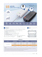 Chargeur au lithium CE 54.6V2A PSE KCC CB C150 12V 24V 36V 48V 60V Chargeur de batterie Li-ion pour e-bike scooter électrique