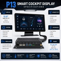 Layar Cerdas Kendaraan 12,8 inci Android 14 HDMI Layar Ganda Output Independen Kamera AHD 8 Saluran Multimedia Bus
