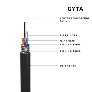 G652Dシングルモードメーター1Km地下GYTAGyta53潜水艦ドロップ屋外122448コア/マルチコア光ファイバーケーブル