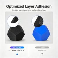ELEGOO PLA CF 1.75mm Bahan Printer 3D PLA yang Diperkuat Serat Karbon untuk Proyek Rekayasa Bagian Fungsional Pasokan Grosir
