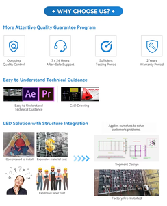Affichage LED extérieur étanche IP65 4K 550 Nits de luminosité |   Écran LED en aluminium moulé sous pression PW2.6 pour la publicité - Product Image 5