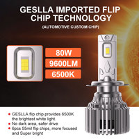 Phares LED de voiture Sun Mini H7 6000-6500K/6000K/6500K Ampoule H3 Adaptation universelle 12V 80W/160W 9600/19200 Lumens