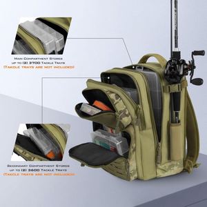 Échantillon gratuit : Sac à dos de pêche, petit sac de transport pour matériel de pêche - avec 2 porte-cannes - Boîte de rangement pour matériel de pêche, équipement de pêche, cadeaux pour la pêche à la mouche - Product Image 4