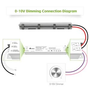 Vijf Jaar Garantie 80W 0-10V Dimmen Led Driver Afstembare Witte Driver