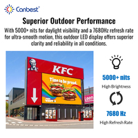 Layar Billboard LED Digital Canbest LM P3.91 P4.81 untuk Iklan Luar Ruangan di Gedung, Layar Iklan LED untuk DOOH