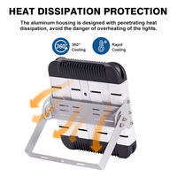 Reflector LED de Alta Potencia para Exteriores, Impermeable IP65, de Aluminio, para Iluminación de Mástiles Altos, 100W 150W 200W 250W 300W, para Estadios