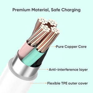 Câble de transfert de données USB VIDVIE Flexible Ultra Charge Rapide 3.1A à ressort pour iPhone iPad - Product Image 4