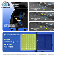 Pusun New Pro Max Intelligent Ai Tennis Ball Machine Auto Professional Tennis Launch Training Equipment Padel Ball Launcher