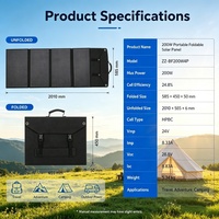 Cellules solaires HPBC haute efficacité 200W, sac solaire portable pliable 24V 28.8V Voc léger pour les voyages en plein air et l'alimentation d'urgence