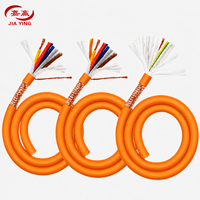 Câble blindé souple TRVVP 3 conducteurs 0,2-2,5 mm² anti-interférence pour servomoteur