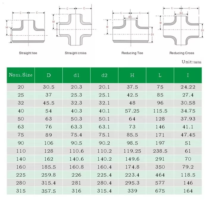 stainless steel clamped four way pipe fittings sanitary clamped equal cross
